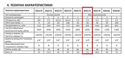 Компресор одноциліндровий Apro OFD-50 1,5кВт 205 л/хв. 50 л 2 крана 30412 - мініатюра 9