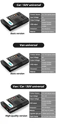 Автомобільний інвертор Asometech 12V 220V 200w Мережевий фільтр - мініатюра 4
