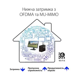 Мережева карта Wi-Fi ASUS PCE-AX1800 - мініатюра 10