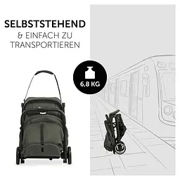 Коляска прогулянкова Hauck Travel N Care Dark Navy Blue - мініатюра 5