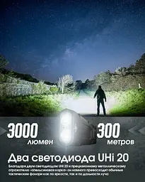 Потужний ручний ліхтар Nitecore EDC25 USB Type-C 3000лм (Чорний) - мініатюра 10