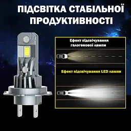 Комплект світлодіодних ламп Infolight F3-Pro H7 30W - мініатюра 6