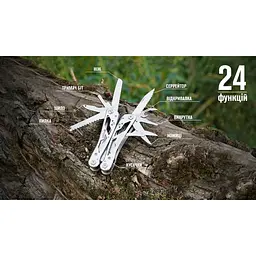 Мультитул Multi Tool Ganzo G202 - мініатюра 7