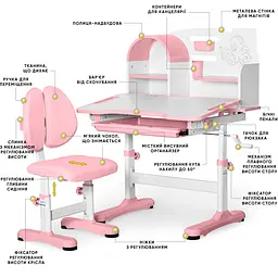 Комплект меблів Mealux Octo Pink: стіл + стільчик + полиця (BD-33 PN) - мініатюра 3