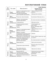 Розгорнутий календарний план. Зима. Ранній вік. Сучасна дошкільна освіта - мініатюра 4