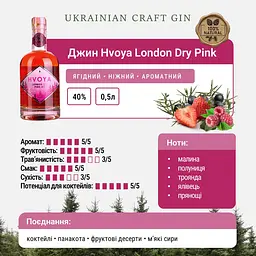 Джин HVOYA London Dry Pink 40% 0.5 л - мініатюра 5