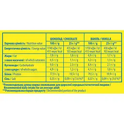 Протеїн Sporter Whey 100% Protein Lactose Free Choco cироватковий 1 кг - мініатюра 3