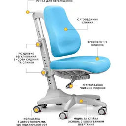Дитяче крісло Mealux Match KBL gray base Blue (Y-528 KBL) - мініатюра 3