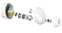 Навушники Belkin Soundform Bolt True Wireless White (AUC009BTWH) - мініатюра 8