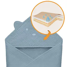 Рушник з капюшоном Lionelo Muslin Hooded Towel Grey Sky 80х80 см - мініатюра 5