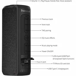 Портативна колонка Bluetooth Tronsmart Element T6 Plus - мініатюра 5