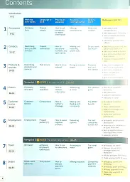 Business Result. Pre-intermediate. Student's Book with Online Practice - мініатюра 3