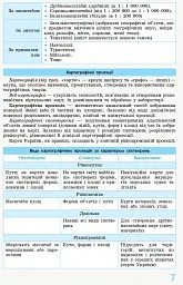 Рятівник 2.0. Географія у визначеннях, таблицях і схемах. 8 - 9 класи - мініатюра 6
