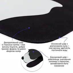 Вологопоглинаючий килимок Панда 40x60CMx3MM(D) SW-00002563
