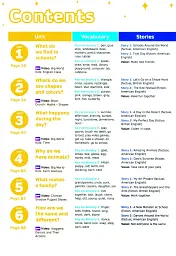 Now I Know 1 (Learning To Read)Teacher's Book with Online Practice and Resources - мініатюра 2