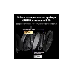 Навушники ASUS ROG Kithara Black (90YH0470-BHUA00) - мініатюра 5