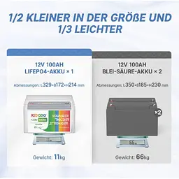 Акумулятор Redodo 1280Wh LiFePO4 (12V 100Ah) - мініатюра 6