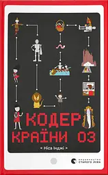 Кодер країни ОЗ