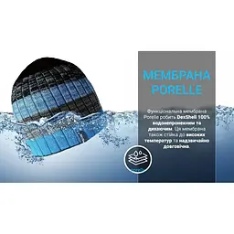 Шапка водонепроникна DexShell градієнт блакитна - мініатюра 4