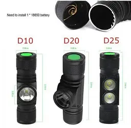 Налобний ліхтар Boruit RJ020 з ІЧ датчиком (прототип Nitecore CH50) ліхтарик - мініатюра 2