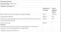 Баланс рідини Country Life Water Factors 60 таблеток - мініатюра 3