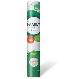 Інтерактивний постер 1DEA.me The Family Tree (13032)
