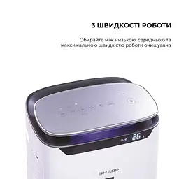 Очищувач повітря Sharp FP-J60EUW - мініатюра 12