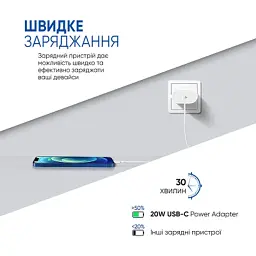 Зарядний пристрій Armorstandart AMHJ83 20W USB-C White + cable USB-C to Lightning (ARM77724) - мініатюра 7