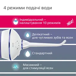 Портативний іригатор для ротової порожнини B.Well TH-917 (TH-917-2628) 16_2628 - мініатюра 7