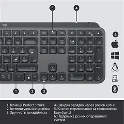 Клавіатура бездротова Logitech MX Keys Advanced for Business Wireless Illuminated UA Graphite (920-010251) - мініатюра 7