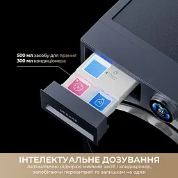 Пральна машина Dreame L9 (DWF11L90TA) - мініатюра 10
