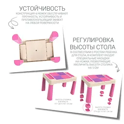 Дитячий функціональний столик і стільчик Poppet 5в1, рожевий (PP-002P) - мініатюра 9
