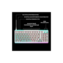 Клавіатура Logitech G512 X 98 Tactile Switch RGB USB UA White (920-014003) - мініатюра 5