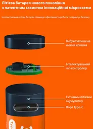Акумулятори пальчикові AA з входом USB Type-C 3400mWh 1.5V акумуляторні батареї з роз'ємом для зарядки в іграшки пульти - мініатюра 7