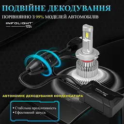 Комплект світлодіодних ламп Infolight M1 Dual Canbus H4 55W - мініатюра 3