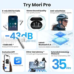 Навушники бездротові Haylou Mori Pro (T016) із шумозаглушенням і 6 мікрофонами білі - мініатюра 6
