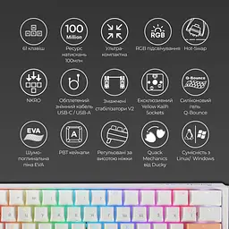 Клавіатура Ducky One 3 Mini Cherry MX Red RGB White UA (DKON2161ST-RUAPXPWWWSC1) - мініатюра 7