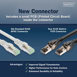 Патч-корд Digitus DIGITUS CAT 8.1 S-FTP, 2м, AWG 24/7, LSZH, чорний - мініатюра 2