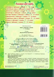 Хімія в таблицях і схемах. 7-11 класи - Роман Євсеєв - мініатюра 2