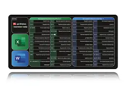 Великий килимок для мишки WorkPlaceShop Поєднання клавіш для Word та Excel 1000 x 500 мм