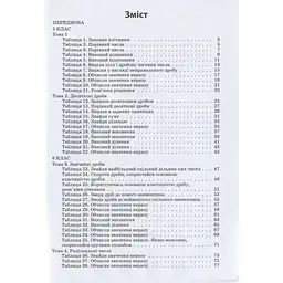 Навчальна книга 3000 вправ та завдань. Математика 5-6 клас. Дріб 153012 - мініатюра 5