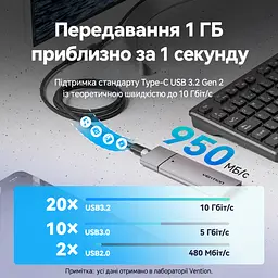 Кабель-подовжувач Vention TRFBD USB-C 3.2 Gen 2 PD 100 Вт 0,5 м чорний (TRFBD) - мініатюра 5