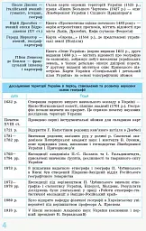 Рятівник 2.0. Географія у визначеннях, таблицях і схемах. 8 - 9 класи - мініатюра 3
