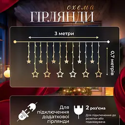 Гірлянда-штора GarlandoPro Зірки розмір 3x0.7 м 12 фігур, жовтий (1733056Y) - мініатюра 2