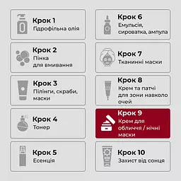 Уцінка. Подвійний ліфтинг-крем Medi-Peel Retinol Collagen Lifting Cream з ретинолом і колагеном 50 мл - мініатюра 5