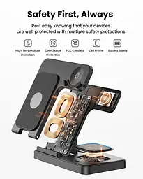 Складана бездротова зарядна станція GEEKERA 3-в-1 для Samsung Galaxy, Watch і Buds - мініатюра 4