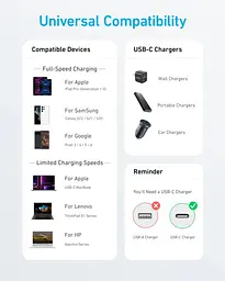 Кабель Anker 322 USB-C to USB-C - 0.9m Nylon Black (6926988) - мініатюра 4