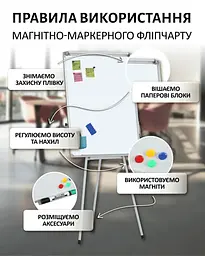 Фліпчарт магнітний Buromax Jobmax для письма маркером на тринозі 70 х 100 cм (BM.0011) - мініатюра 5