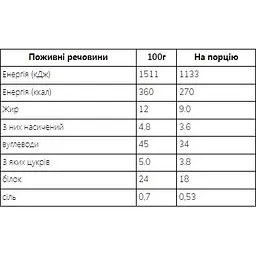 Печиво Myprotein Oat Bakes White Choc & Berry Flavour 75 г - мініатюра 2