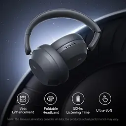 Бездротові повнорозмірні навушники Baseus Bass 35 Max Wireless Headphones A00070800821-00 - мініатюра 7